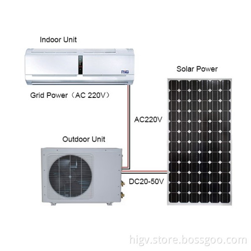 HIG-PVH35GW On Grid Solar Air Conditioner